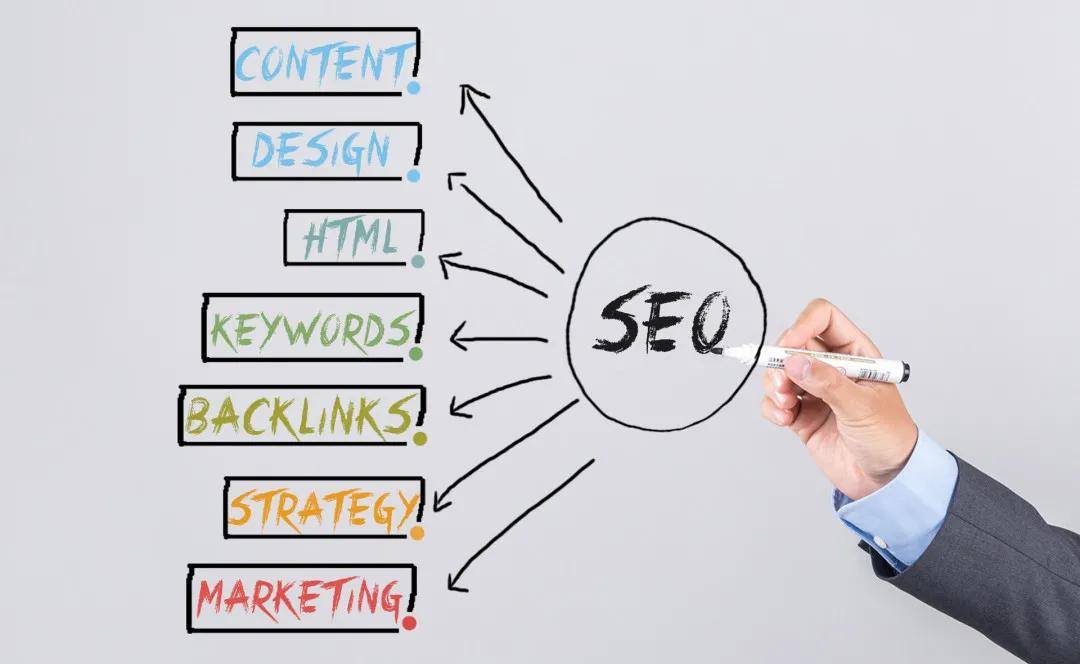 代運營成功的關鍵：兩種策略助你布局未來！